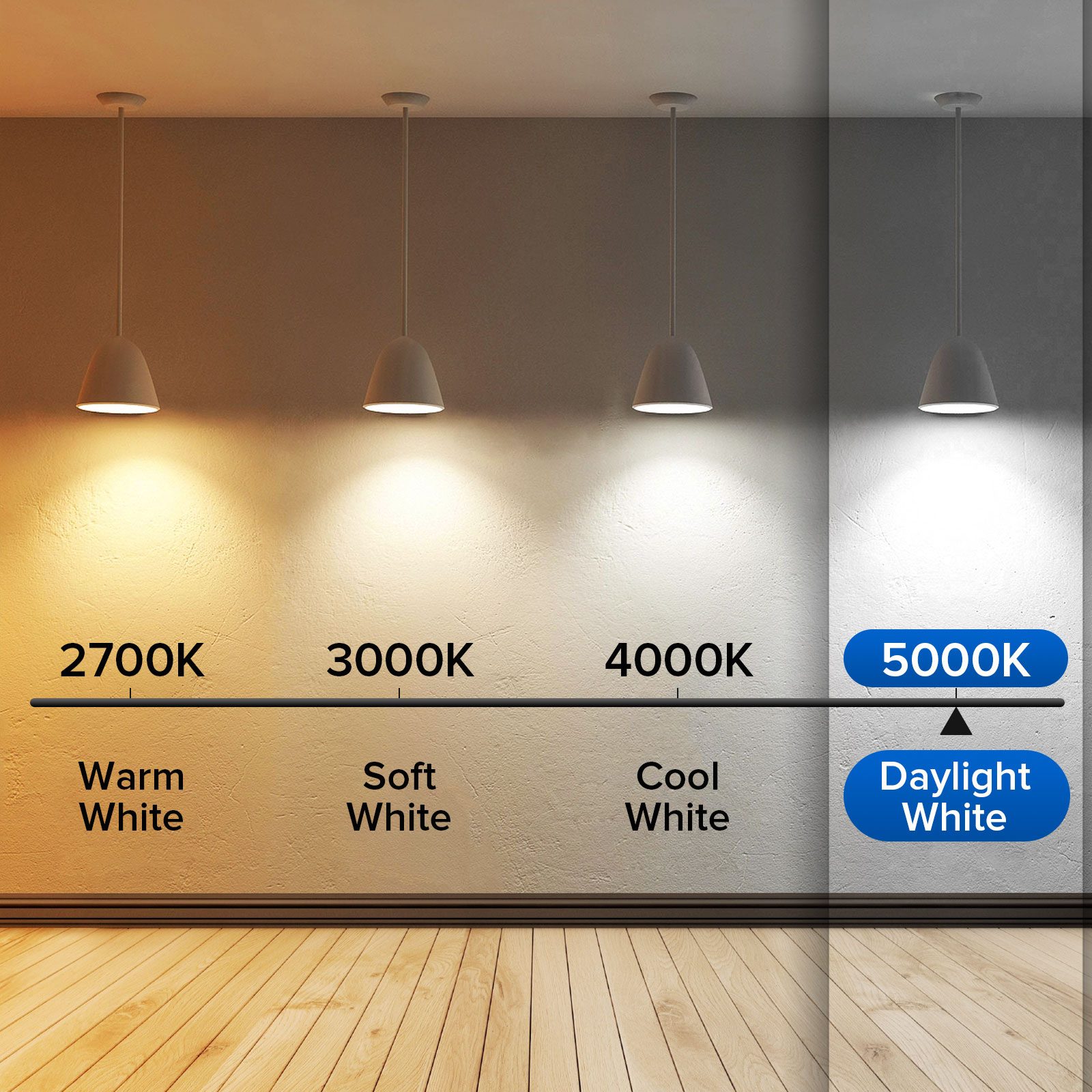 SANSI 60W Equivalent LED Light Bulbs, 22-Year Lifetime, 900 Lumens With Ceramic Technology, Non-Dimmable, E26 Base, A15 Size, Energy-Efficient & Safe 9W For Home Lighting – 2pack / 5000K, 4pack / 5000K, 6pack / 5000K