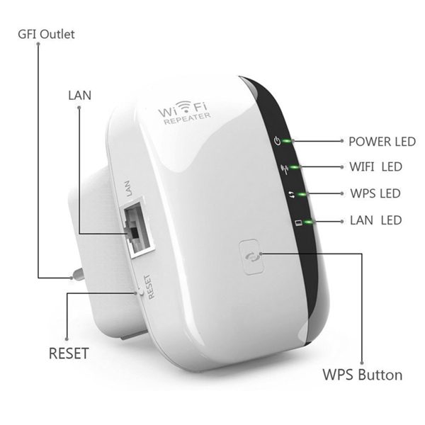 300M WiFi Repeater – view 6
