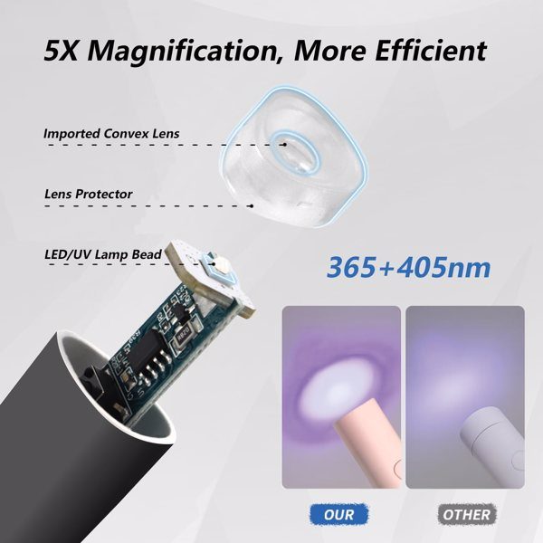 UV For Gel Nails, Mini U V LED Nail Light Handheld, With Bracket, Portable Nail Dryer, Rechargeable USB Wireless, For Fast Drying, Black – view 5