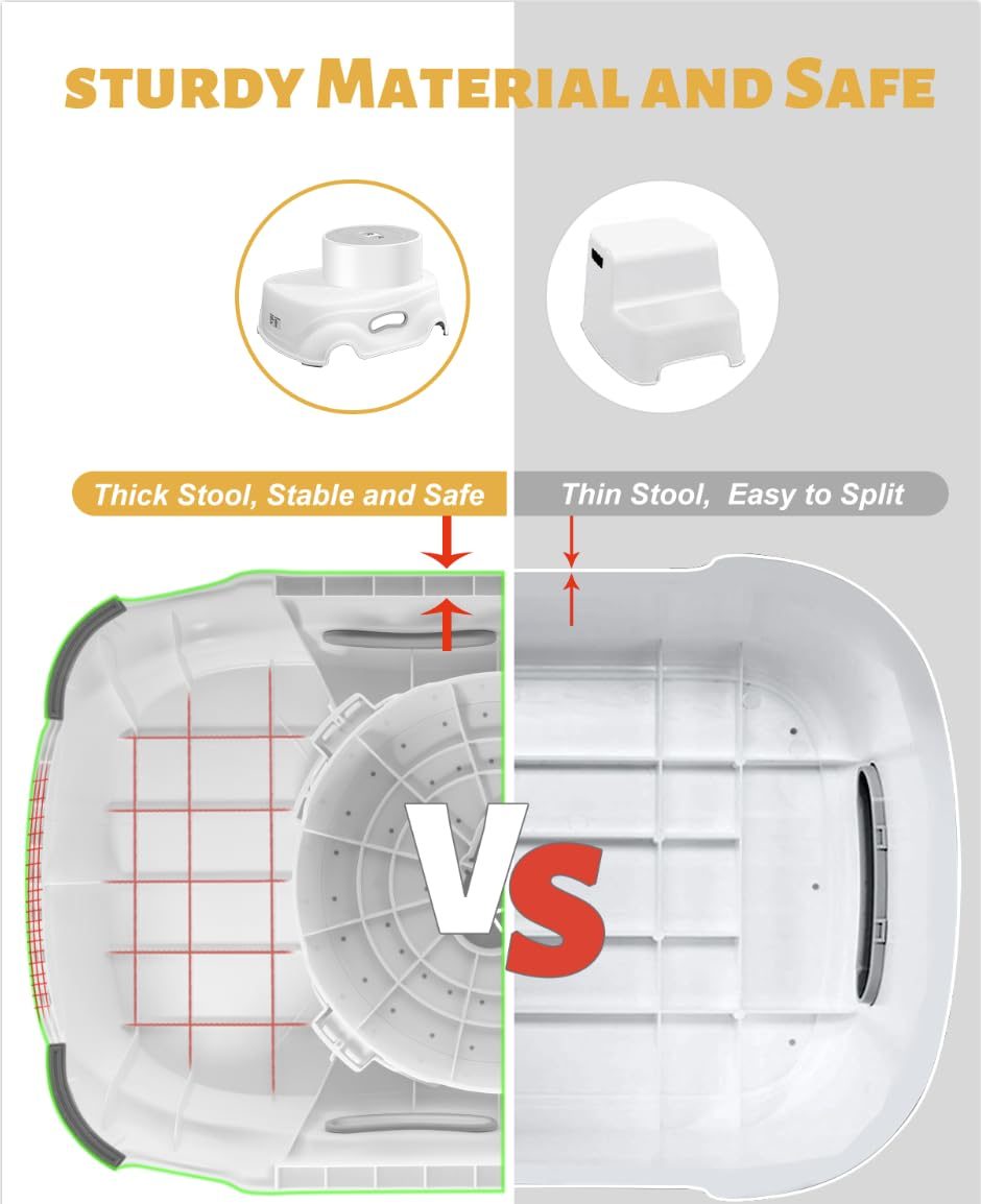 Padded 2-Step Step Stool, 2-Step Footstool - Step Stool Non-slip, Portable, Space-saving Design For Bathroom, Kitchen, Bedroom, Classroom - Easy To Clean, Sturdy And Comfortable – view 9