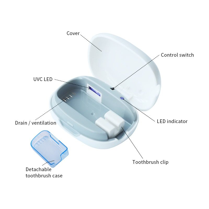 The White Toothbrush Sterilization Box Can Sterilize Effectively To Protect Your Oral Cavity. It's Simple And Elegant, Making Brushing Teeth Healthier And More Reassuring. – view 7