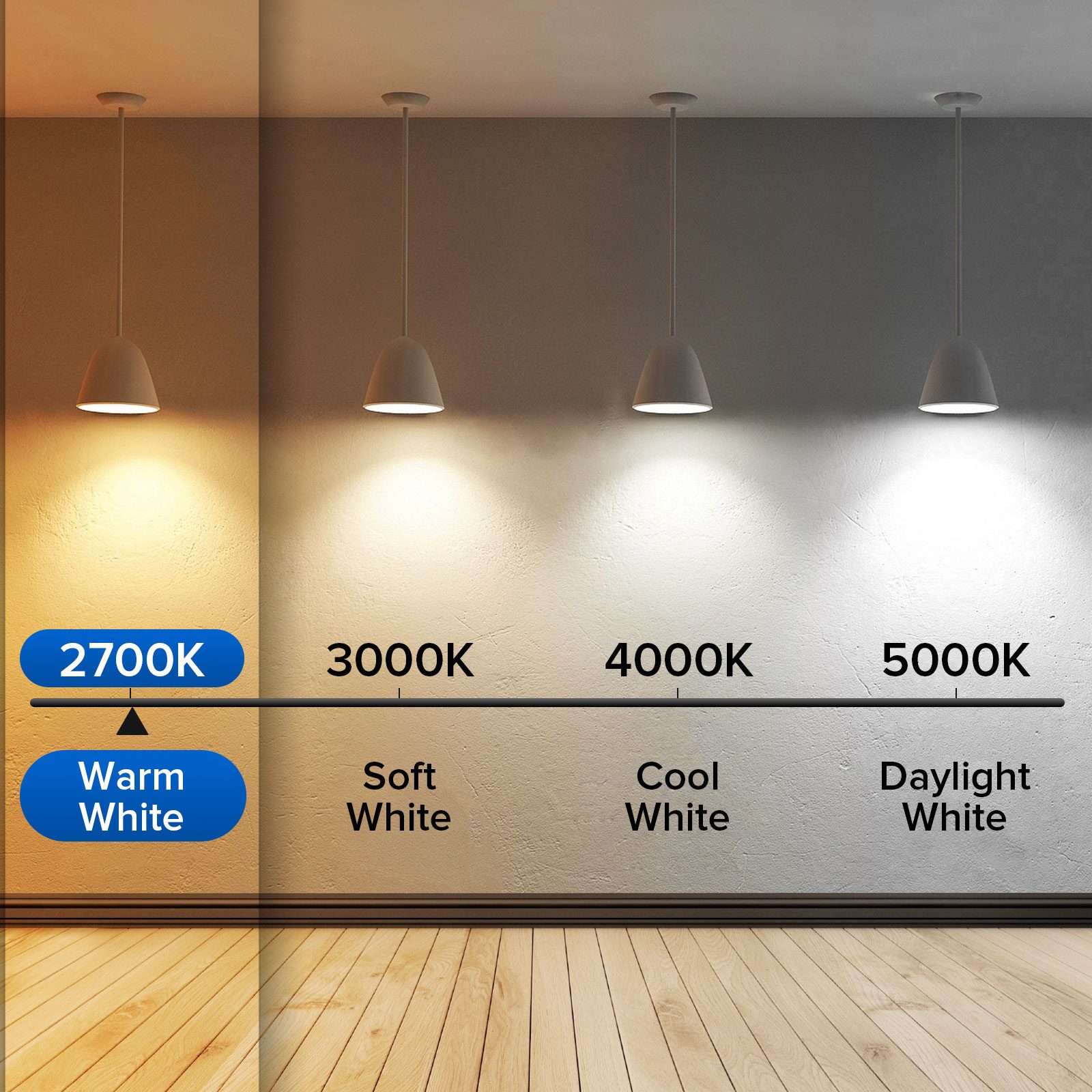 SANSI 60W Equivalent LED Light Bulbs, 22-Year Lifetime, 900 Lumens With Ceramic Technology, Non-Dimmable, E26 Base, A15 Size, Energy-Efficient & Safe 9W For Home Lighting – 2pack / 2700K, 4pack / 2700K, 6pack / 2700K